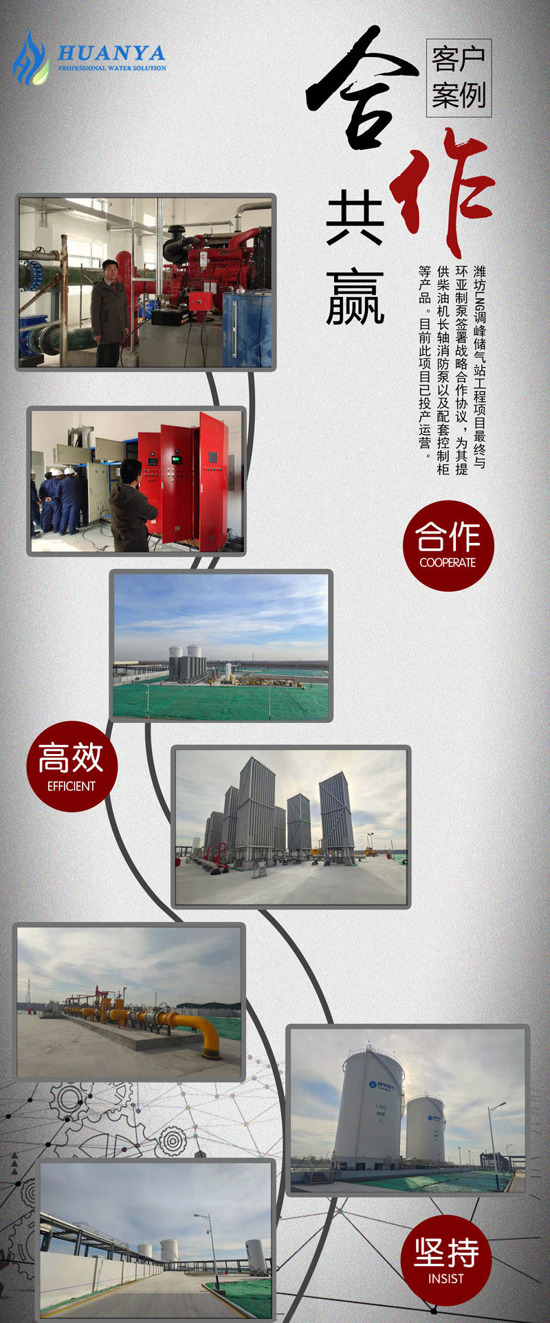 熱烈祝賀濰坊港華燃氣大型LNG調峰儲氣站項目投產運營(圖1)